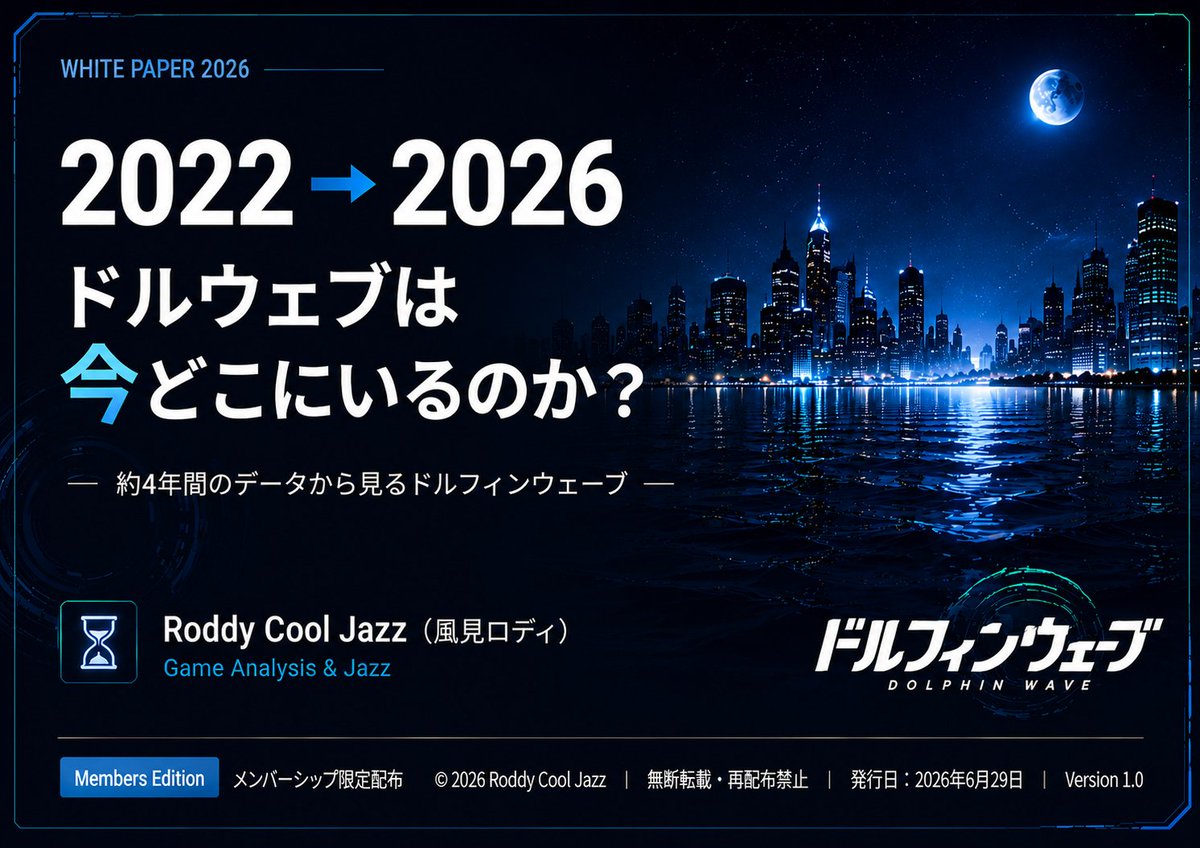 ドルフィンウェーブ白書2026ver1.0」PDF冊子（全11P）完成。 ご希望の