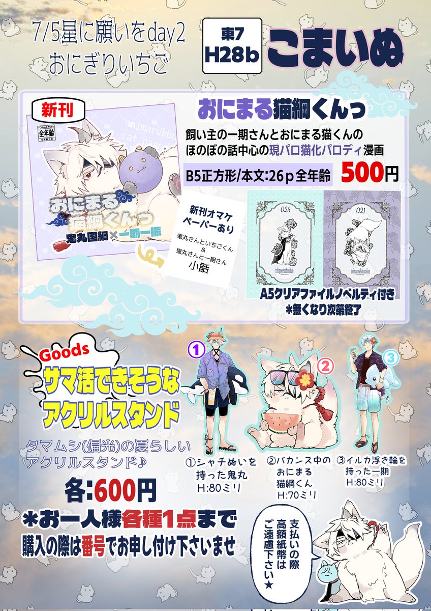 本日まで10000円→8000円手作り額付き作品　「星に願いをニャンコ」 こんにちは☁情報が見づらいかもと思ったのと、いちぶ抜けがあり修正