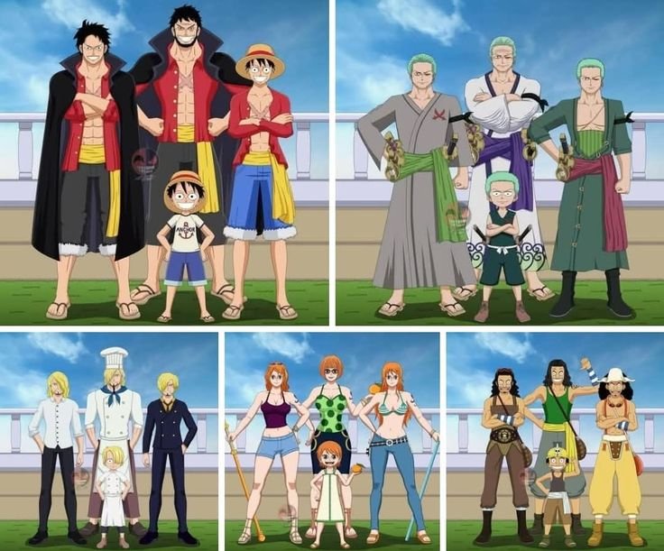 HypercarVault's tweet photo. Straw Hat Pirates Through the Years🔥 Which crew is your favorite?

Which panel is the strongest?😱 https://t.co/QGuN5MS5p9