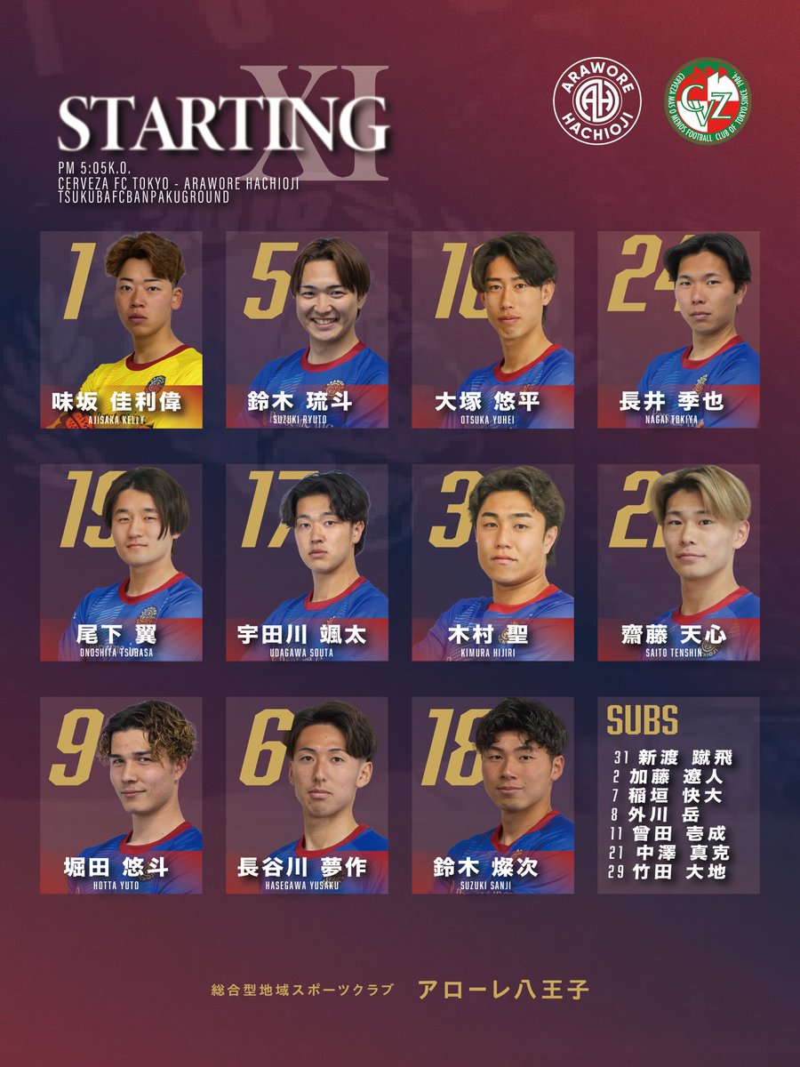 arawore802's tweet photo. ⚽️ │ 𝑺𝑻𝑨𝑹𝑻𝑰𝑵𝑮 𝑴𝑬𝑴𝑩𝑬𝑹

🏆️都リーグ第8節
🆚 #CERVEZAFC東京
🗓️ 2026年6月28日（日）17:05KO
📌 つくば FC万博グラウンド

#アローレ八王子 #araworehachioji https://t.co/CAn8pGNBKv
