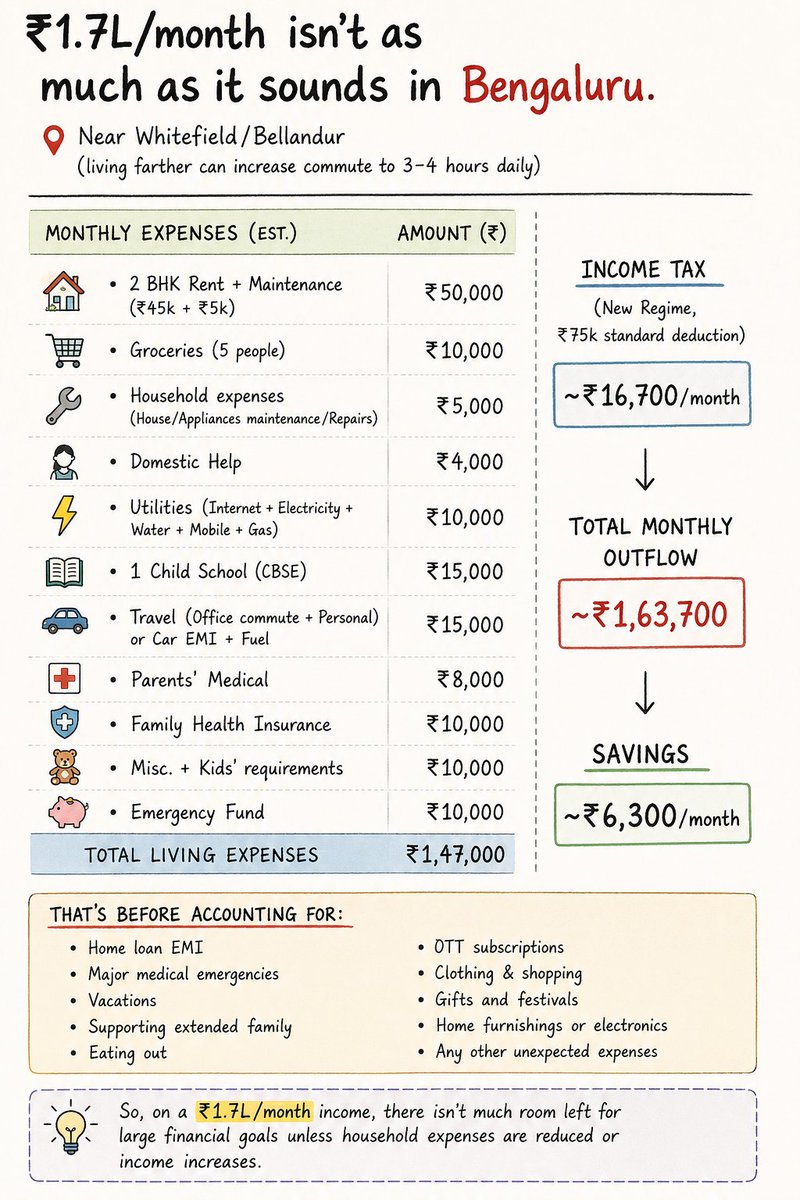 logical_devs's tweet photo. @ikuudkm @IndiaNewGen Are you sure? https://t.co/MIjYRKniRo