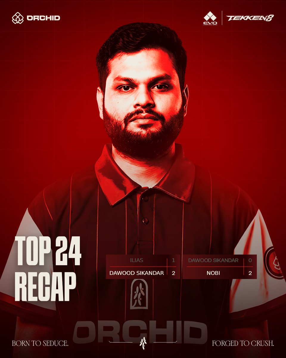 TeamOrchidGG's tweet photo. Our EVO journey comes to an end 🫡

@DawoodSikandar finishes in the TOP 13 with 9 wins.

Thank you for representing Orchid in Las Vegas! ❤️

#BloomOrchid🌺 https://t.co/EhOUpeHPwy