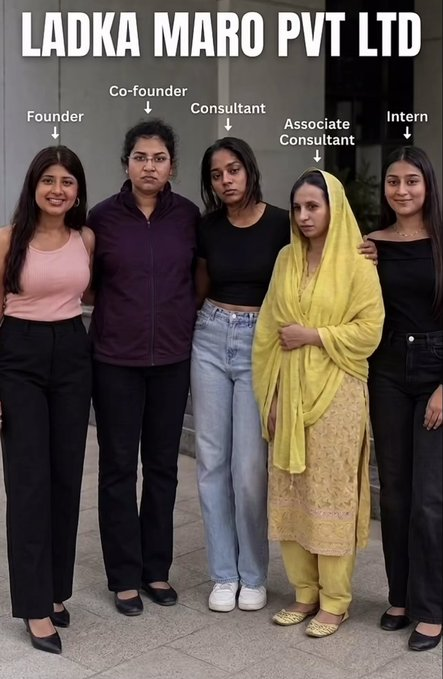paryaay's tweet photo. In USA, the most rapidly growing companies are tech &amp; AI companies like Google, ChatGPT, Nvidia, Microsoft etc.
In India, the most rapidly growing company is 'Ladka Maaro Pvt. Ltd.' It will never fail or collapse as it is backed by our glorious judiciary and gender-biased laws. https://t.co/j1xEF7iE2i