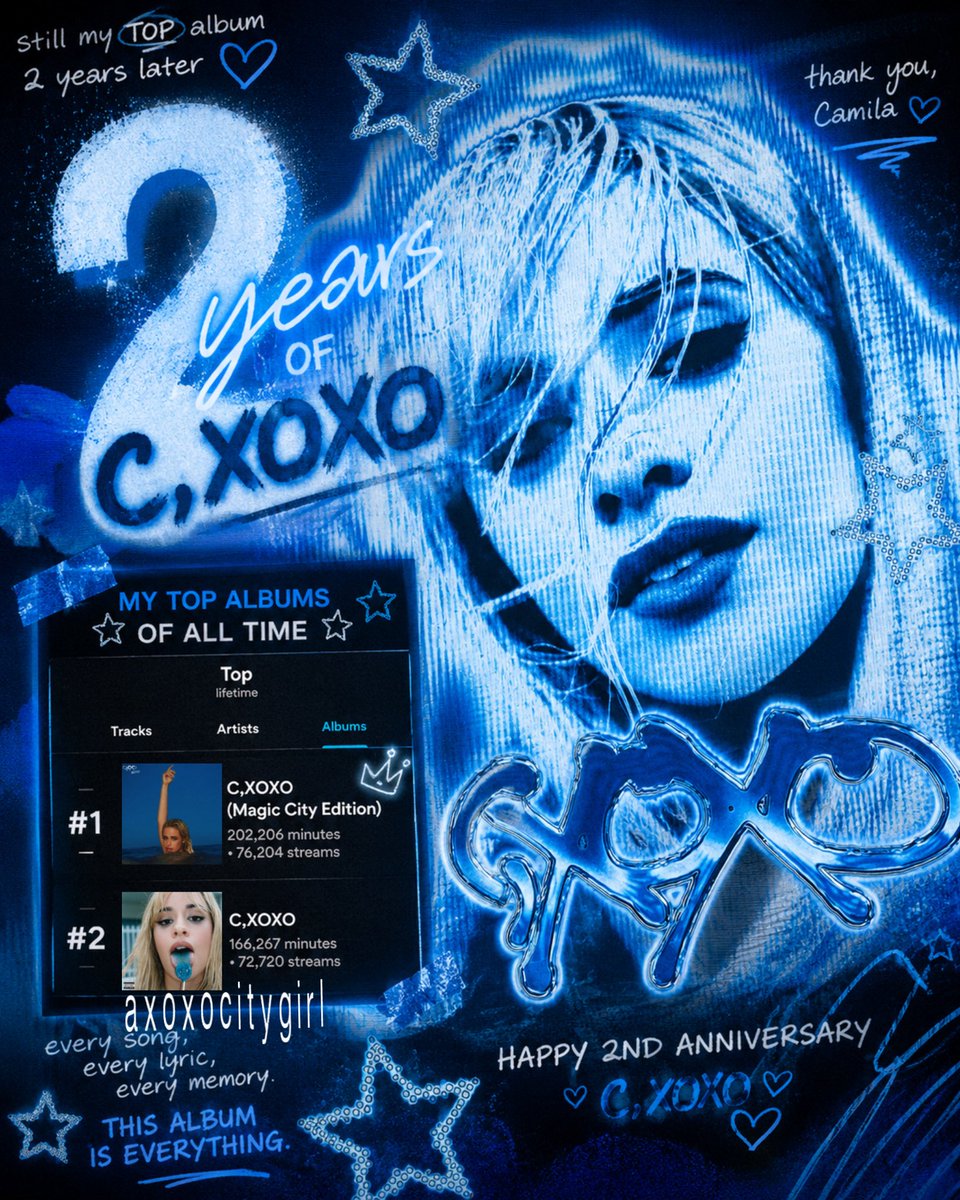 axoxocitygirl's tweet photo. Happy two years of CXOXO 🩵🫶
I luv this album so much , 
still my 2 top album 2 years later 💿✨ 
Thank you Camila 🙂‍↕️🙂‍↔️💓🩵💘
#CXOXO2YEAR #2yearsofcxoxo https://t.co/dwQ1wWmw3k