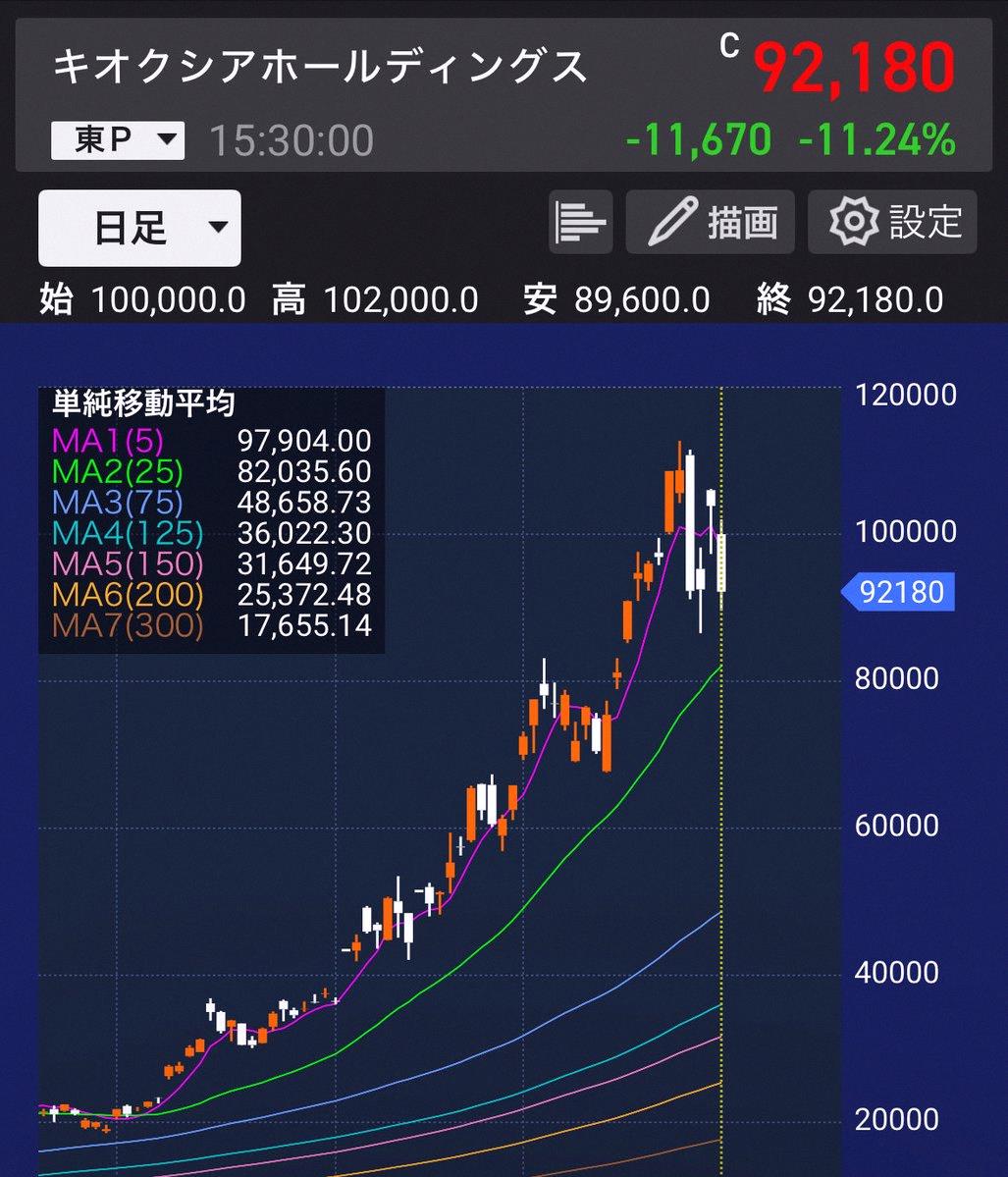 andy60506's tweet photo. 有鎧俠的人明天打算用什麼策略啊...？🤔 https://t.co/IgUZE9j5LV