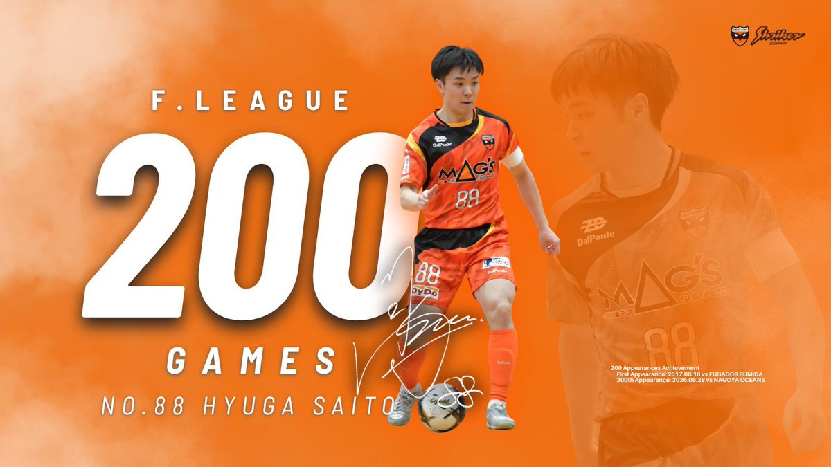 shriker_osaka's tweet photo. 【お知らせ｜チーム】
#齋藤日向 選手Ｆリーグ通算200試合出場達成のお知らせ

このたび、齋藤日向選手が、2026年6月28日(日)開催のメットライフ生命Ｆリーグ2026-27ディビジョン1 第5節名古屋オーシャンズ戦にて、Ｆリーグ通算200試合を達成いたしましたので、お知らせいたします。

▼詳細・コメントはこちら
https://t.co/WEjQjZiDsE

#シュライカー大阪 #shriker #DalPonte
#メットライフ生命Ｆリーグ