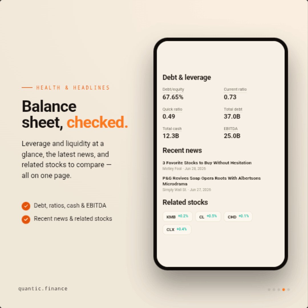 quantic_es's tweet photo. Dive deep into every stock with new dedicated pages! Get full dividend history, financials, debt profile, and more. Plus, rank your buy plan by Low Debt to find the strongest balance sheets. 
🔗 https://t.co/XumUBYMN10 
#dividendinvesting #stockanalysis #fintech #dividendgrowth https://t.co/eDp9UTWpZV