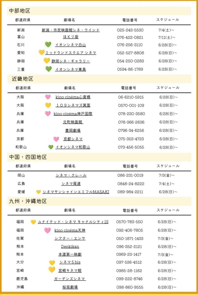 muchudoku's tweet photo. #バナ穴 3人のサイン担当場所。6/28公開分はだいたい揃ってるかな。分からない場所もあるけど、イオンシネマはおそらく慎吾くん担当。吾郎さんはキノシネマとほか担当。つよぽんは色々な映画館🎞️🩷💛💚 https://t.co/80aetvs24H