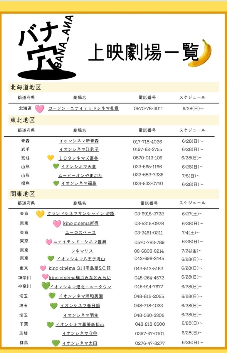 muchudoku's tweet photo. #バナ穴 3人のサイン担当場所。6/28公開分はだいたい揃ってるかな。分からない場所もあるけど、イオンシネマはおそらく慎吾くん担当。吾郎さんはキノシネマとほか担当。つよぽんは色々な映画館🎞️🩷💛💚 https://t.co/80aetvs24H