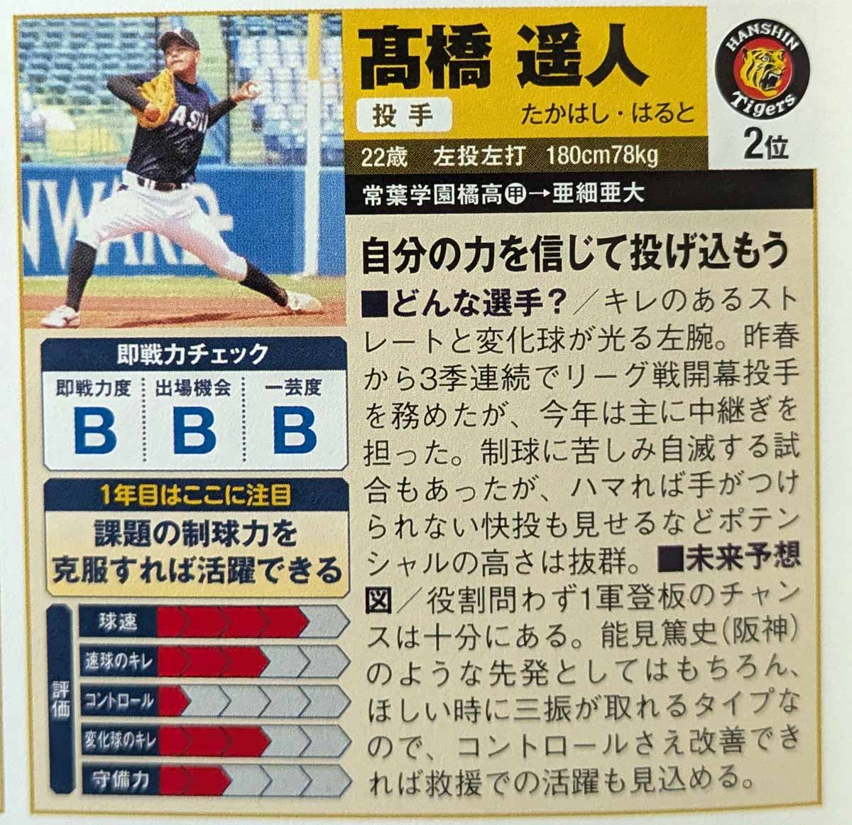 knuckleballstd's tweet photo. 阪神タイガース・髙橋遥人投手、開幕10連勝。おめでとうございます！🎉
ここまでの8年間、ケガ、手術、離脱の繰り返し。

昨年までの通算成績は21勝20敗。
それが今季、一気に31勝20敗。
投げ続けられれば、この投手はこんなにすごい。

そんな髙橋遥人投手、実は『中学野球小僧』時代から誌面に載っています。
中学生の高橋遥人くん、見たくないですか？
#hanshin #阪神タイガース #熱覇