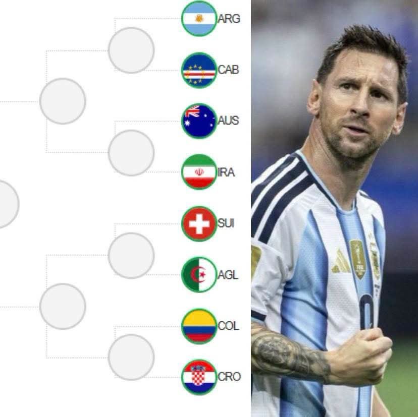arquivocurioso's tweet photo. Não se trata de saber se as equipes "perderam" ou não; a questão é que, por definição, era impossível que as potências enfrentassem a Argentina na chave, independentemente de terem terminado em 1º, 2º ou 3º lugar.

A FIFA não deixou nada ao acaso:
1️⃣ Blindagem Total: Desde o sorteio inicial, a estrutura do torneio foi desenhada para confinar as potências na outra metade da tabela, forçando-as a eliminar umas às outras.

2️⃣ Imutabilidade Matemática: Mesmo que Espanha, Portugal ou França tivessem tropeçado em seus grupos, as regras do mata-mata garantiam que, ao avançarem, elas sempre cairiam no mesmo caminho da "Chave A". Nunca houve, dentro das regras do torneio, um cenário em que essas equipes cruzassem para a "Chave B".

Esse caminho alternativo não é uma questão de "como poderia ter sido"; é pura fantasia. O torneio foi meticulosamente construído — como um conjunto de Lego — desde o primeiro dia, para garantir que as potências se desgastassem mutuamente dentro de sua própria chave. 

Quem vê o futebol apenas em termos de resultados ignora o fato de que o roteiro já estava escrito antes mesmo de a bola rolar.