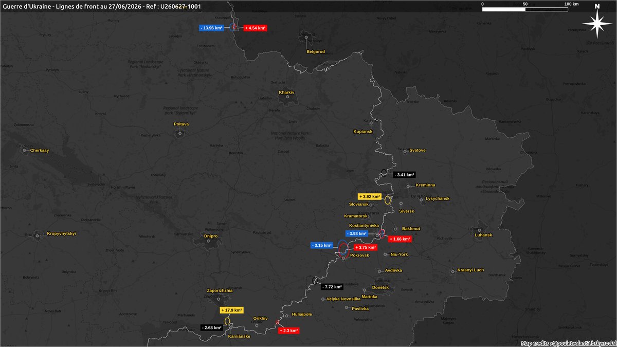 Pouletvolant3's tweet photo. Guerre d'Ukraine - Semaine 26 | 2026

Ukraine
Gains (+ 21.82 km²) 🟨
Pertes (- 21.04 km²) 🟦 

Russie
Gains (+ 12.25 km²) 🟥
Pertes (- 13.81 km²) ⬛️ 

Infiltrations
🇺🇦 + 1.22 km²
🇷🇺 + 11.26 km²

#UkraineRussianWar #GuerreEnUkraine #WS_2026_26 https://t.co/eqjWAkQ40K