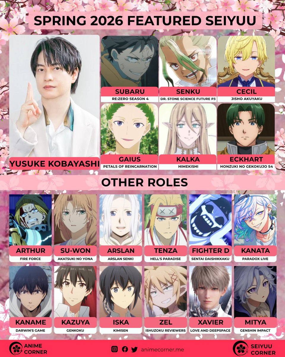 seiyuucorner's tweet photo. 🌸 Daily Spring 2026 Featured Seiyuu: Yusuke Kobayashi https://t.co/2WmNcr28LL