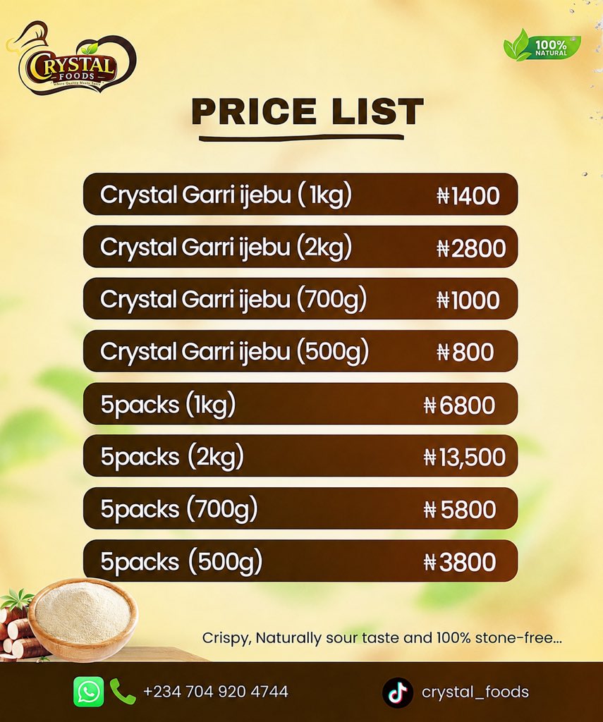crystaltee06's tweet photo. @dmightyangel Hi guys I sell premium Garri ijebu ,
 Delicious Spicy Kuli Kuli and fried Ponmo (white Ponmo)
We also pack as souvenirs for events 
Call or WhatsApp 07049204744 https://t.co/EPmWP9EqIG