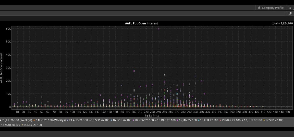 MWWMHedge's tweet photo. ⚡️☁️🦈 https://t.co/ZLCMOVzskJ