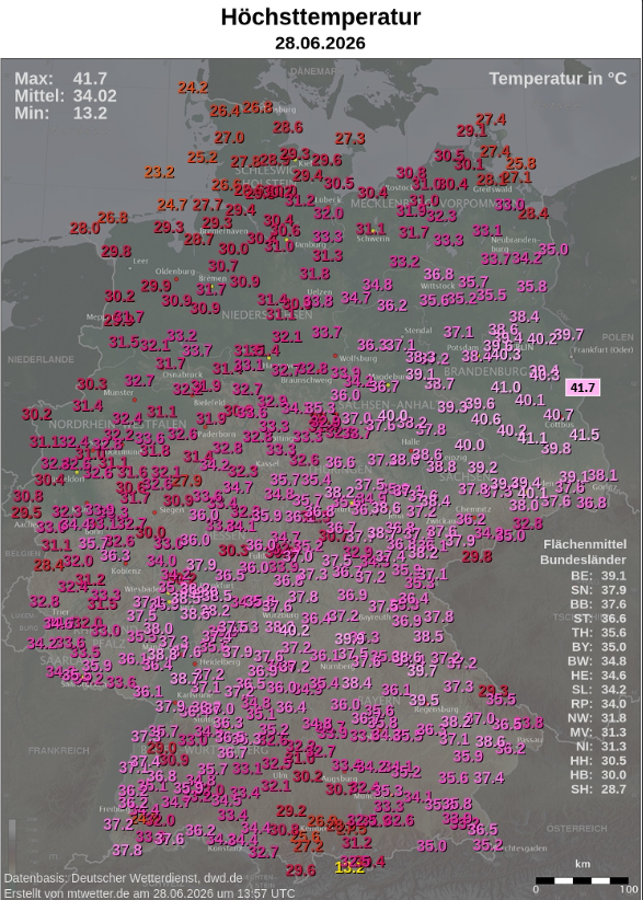 Sausius_wx's tweet photo. BREAKING: The DWD station in Neißemünde-Coschen, Brandenburg has set a new provisional and preliminary all-time temperature record for Germany at 41.7°C. This breaks yesterday's provisional record of 41.5°C from Drewitz. 
Still subject to final review by DWD.
#EUwx https://t.co/fRPIi4jmk9