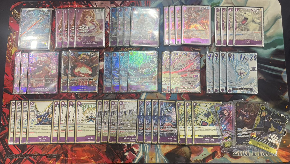 Thomas_Biero's tweet photo. Toulouse Regional:
Top 16 with P Enel 🟣

PY Rosinant ❌✅✅
P Enel ❌❌ @GiorgioKing98 

Couldn’t done better, happy of the tournament, I would maybe adjust a bit the decklist for next tournament https://t.co/nZu195A3h3