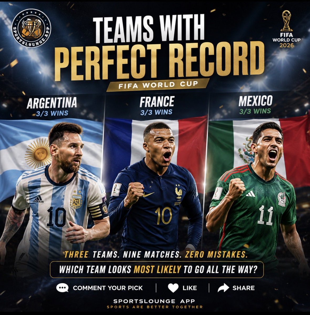 SportsLoungeApp's tweet photo. Three teams. Nine matches. Zero mistakes.

Only three nations finished the FIFA World Cup group stage with a perfect record:

Argentina — 3/3 wins
France — 3/3 wins
Mexico — 3/3 wins

The knockout rounds are here

Which of these unbeaten teams looks most likely to go all the way? https://t.co/eb7PXwzwL6