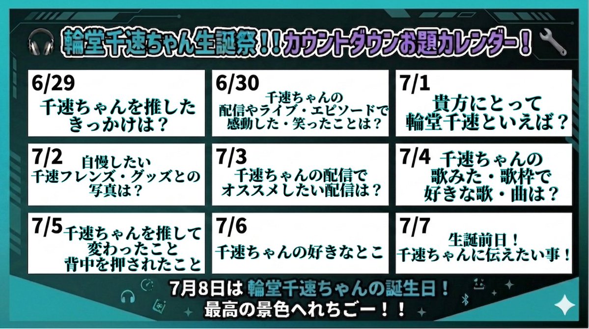 ちは祝うだよ 6月の29日(ニックの日)で生誕まであと10日となりました