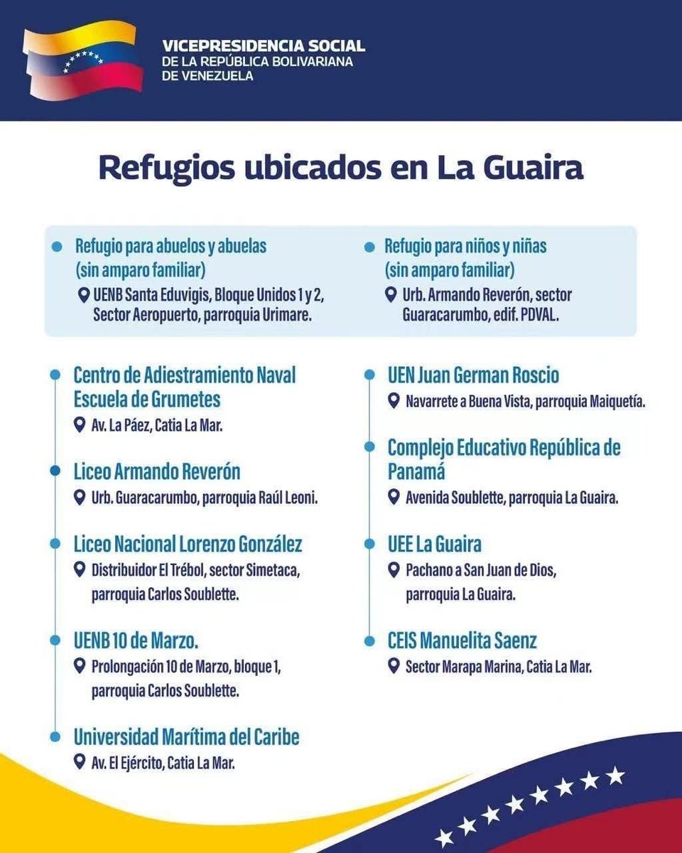 Mony1I2's tweet photo. Activos!!! Refugios temporales en la Guaira !!!

#TerremotoVenezuela 
#TragediaLaGuaira 
#VenezuelaSolidaria https://t.co/Fxs8Fh36tN