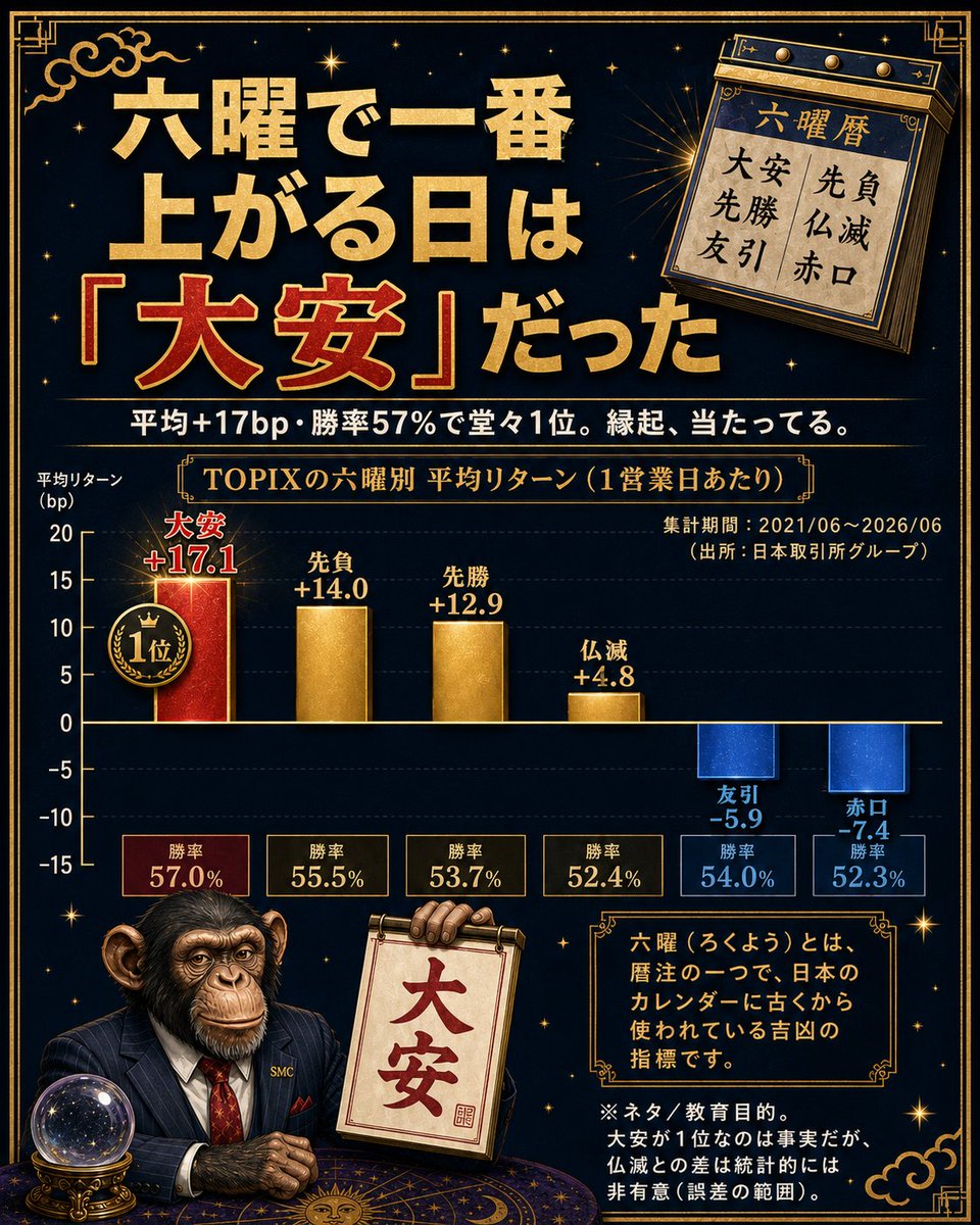 9o___o8's tweet photo. @KoheiMorinaga SMCはマジ🐵 https://t.co/iIMrFE4kwW