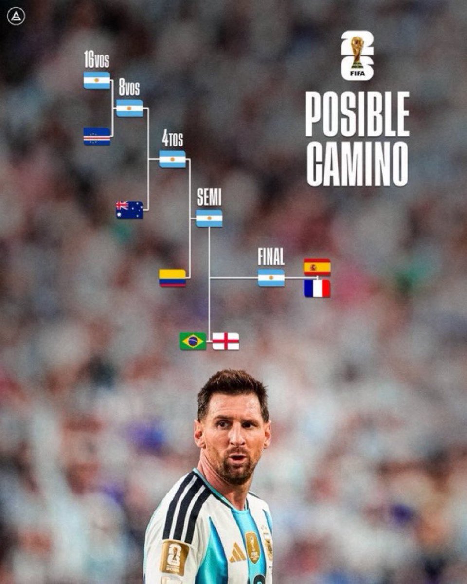omar_alshbrm's tweet photo. سيناريو 2022 يتكرر!
مستحيل هالصدف !!!!!!!!
طريق مفروش بالورود حتى نصف النهائي ؟؟؟ https://t.co/9eqM94inc4