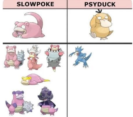 pokemon_psts's tweet photo. Justice for Psyduck https://t.co/nC4y0zr2Xq