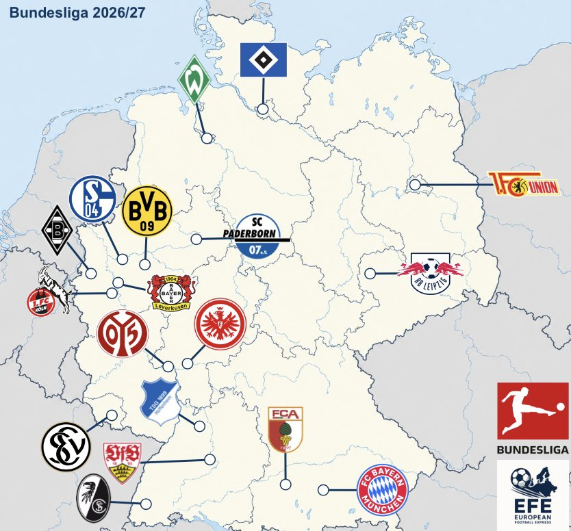 bundespod tweet picture