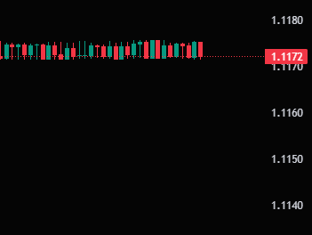 elementaldefi's tweet photo. We facilitated another $180k market sell order for $ONyc that was executed via a @kamino flash loan.

Price?

Didn't break a sweat.

Our new Orca Vault continues to do amazing plumbing for Solana DeFi. https://t.co/2NsqWQcFPI