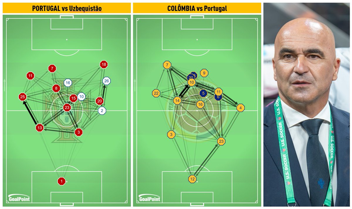 GoalPoint tweet media