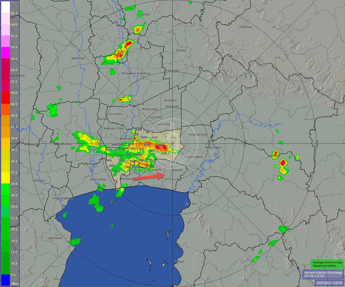 BKK_BEST's tweet photo. วันที่ 28 มิถุนายน 2569 เวลา 16.30 น./ กทม. ฝนเล็กน้อยพื้นที่ฝั่งธนบุรียกเว้นเขตหนองแขม ฝนปานกลางถึงหนักพื้นที่ฝั่งพระนคร ยกเว้นเขตดอนเมือง สายไหม  เคลื่อนตัวทิศตะวันออก แนวโน้มคงที่ ปริมาณฝนสูงสุดเขตภาษีเจริญ 68.5 มม. https://t.co/aRhX6SgpCX