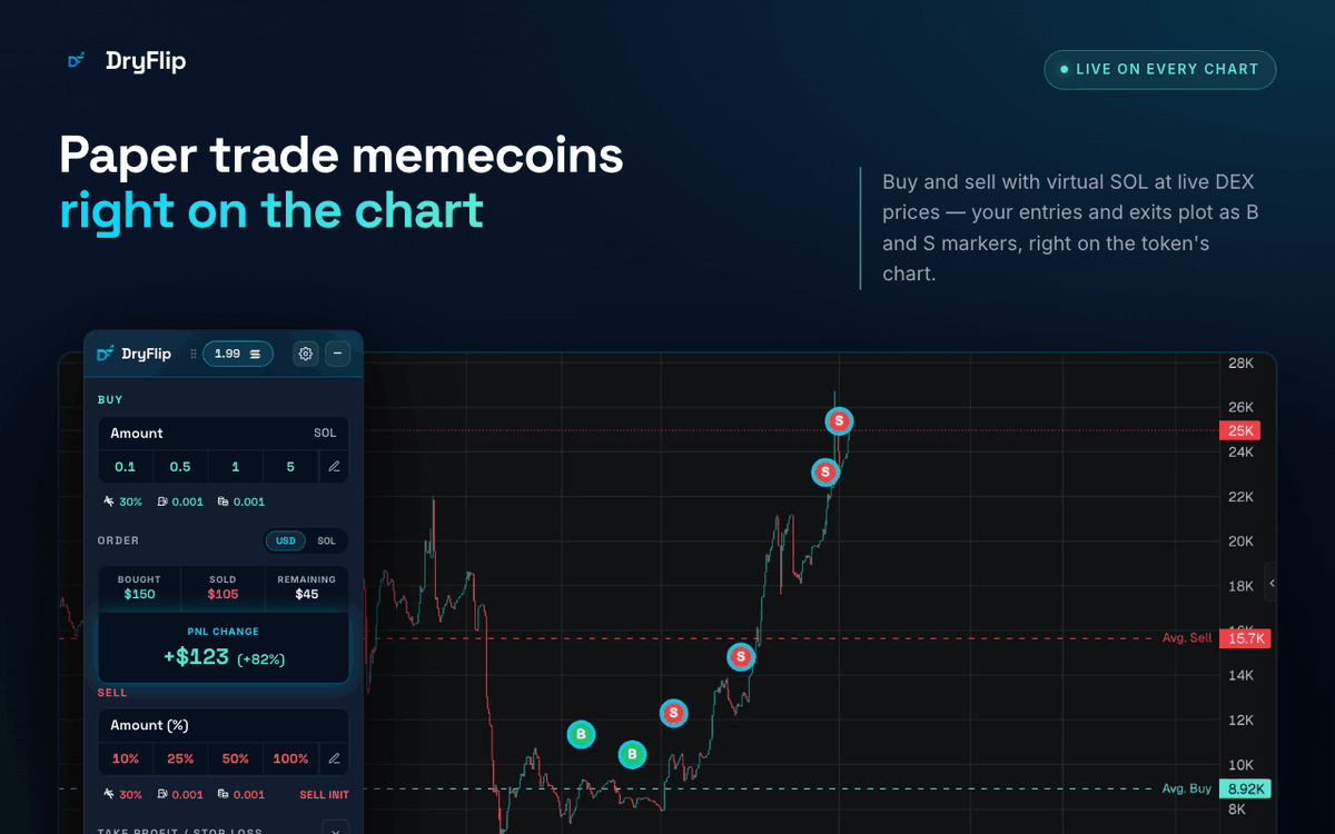 dry_flip_'s tweet photo. DryFlip just got a major upgrade 🚀

🎨 A brand-new design

📅 PNL Calendar - see your daily green &amp; red days at a glance

🌍 Now in multiple languages

Paper trade memecoins on Axiom, GMGN &amp; Padre. No wallet. No real money. Still 100% free.

Try now 👉 https://t.co/nzszdLDFYW https://t.co/uxlKCaGo0c