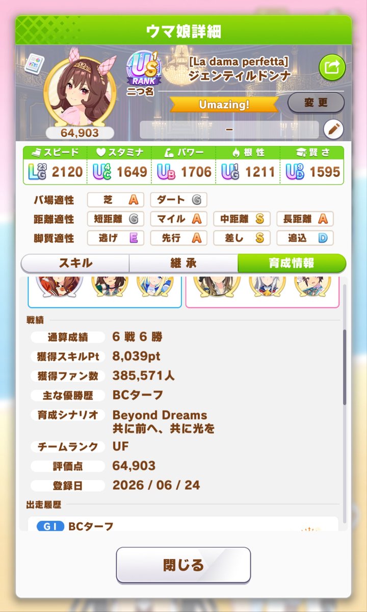 yuoauc's tweet photo. この2日何となく何もやる気が起きず、惰性でちょっとゲームしては寝てたのですが、一応チャンミさんしとくかで決勝したのですが、勝ったのがこのジェンティルドンナ。
この子育成したの夜おばあちゃんが亡くなって夜おばあちゃんの眠ってる部屋で一人きりで、横でぼーっとしながら、あんまりにやることなくて育成した子なの。
正直、本気で時間をかけたアーモンドアイさんに勝てないし、勝率も悪かった。切れ者もとれてないし。ステータスはいいけどスキルポイント少なめで穴埋めで入れた感じの子。
ばあちゃん亡くなってバタバタしてて、それどころではなくなって、今回は勝てないだろうなと思ってた。
でも、勝った。
ジェンティルドンナさんが。
あの夜に育てた子が。
なんだか涙出てきたのです。
あんなに泣けなかったのに、泣くことができたのです。
ありがとう、ありがとうございました。
