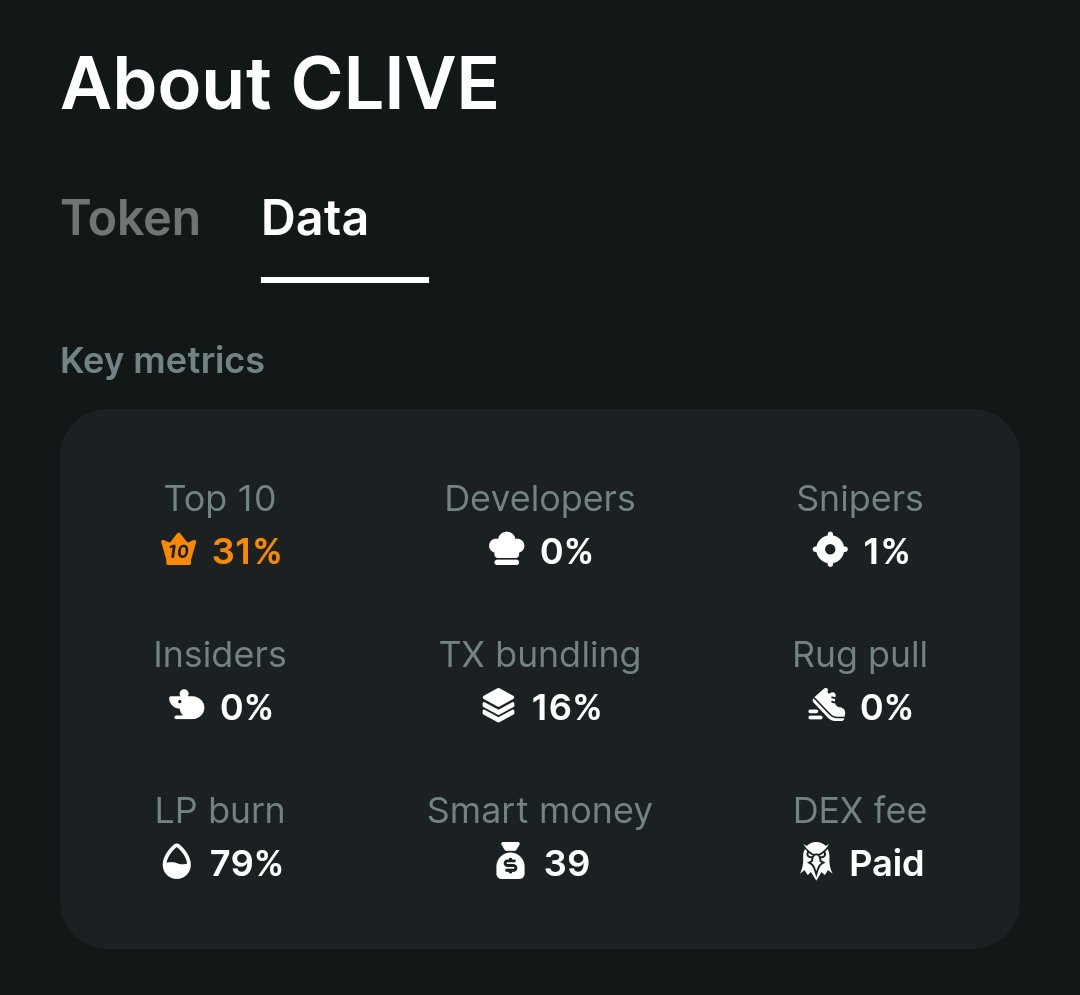 kingdomOFgem's tweet photo. If you already missed my 10X call on $CLIVE

Rebuy it again another 20x gain soon.

CA (HEU5mPDm5jCyn4AjQKjvWuvttACKvitgpAdwfmu2DoiA) https://t.co/1IlX4gsqzB