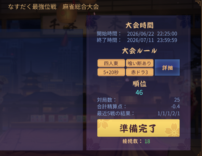 igaiga_fire's tweet photo. 昨晩は悪夢だったのだろうか https://t.co/8AbSAxdYql