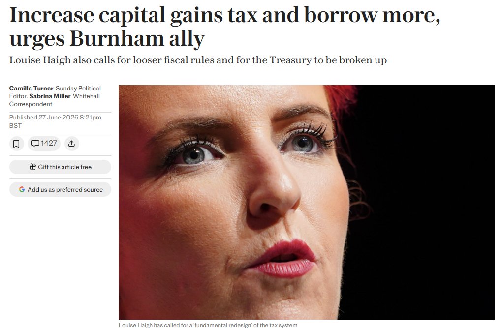 CutMyTaxUK's tweet photo. Convicted fraudster & Burnham pal Louise Haigh is claiming that increasing capital gains tax will bring in more revenue. To the contrary all the evidence, including HMRC's own analysis, is that this will reduce revenue.

That doesn't seem to bother Haigh, who says she wants "to shift the taxation burden towards unproductive capital accumulation, which does little to grow the everyday economy.” It is truly the height of witlessness to suggest that capital investment in capital is somehow unproductive.
Capital investment is the primary driver of productivity improvements, leading directly to higher wages for workers.

See below for the evidence on CGT rates and revenues: