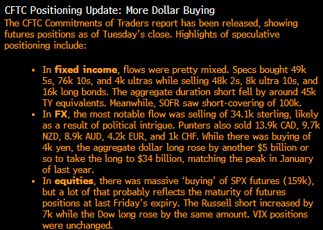 TraderBillyAU's tweet photo. Extreme positioning from COTs data... its a very helpful tool of telling you what happened, however very little signal looking at the present or future https://t.co/ybKYcC11xh