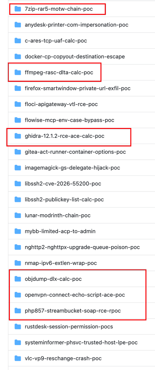 blackorbird's tweet photo. The surge in 0-day vulnerability leaks https://t.co/6733AB6jHl