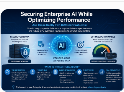 wosaibfm's tweet photo. "How can we maintain the security of corporate data?" and "How to optimize AI performance and reduce GPU overhead?"

Interestingly, in my view, these are not two separate challenges but they are fundamentally connected. read the rest here
https://t.co/xlCJPNrn7t https://t.co/8eeTm2gQn1