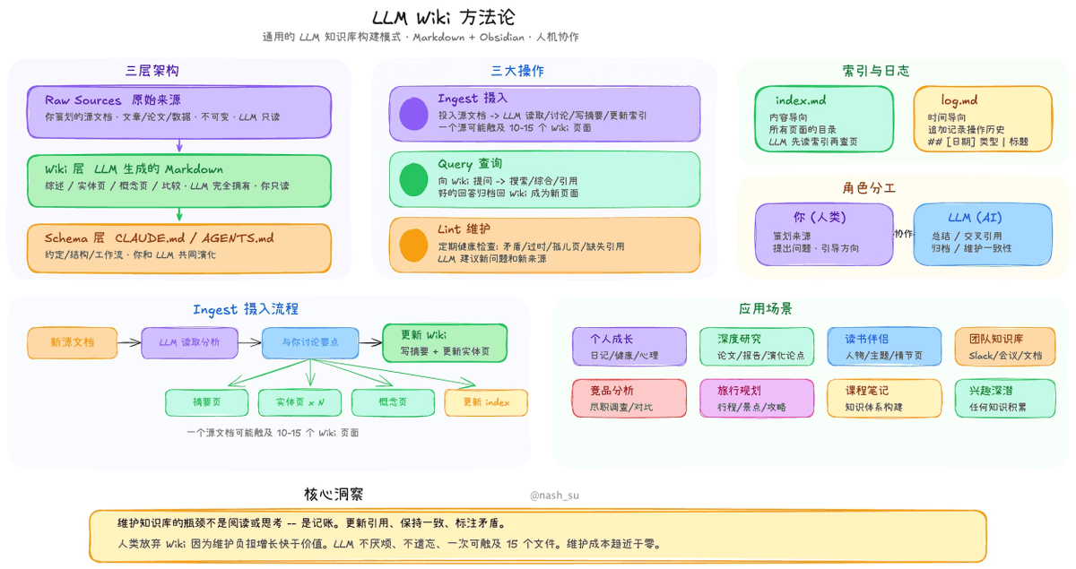 徐伦 tweet media