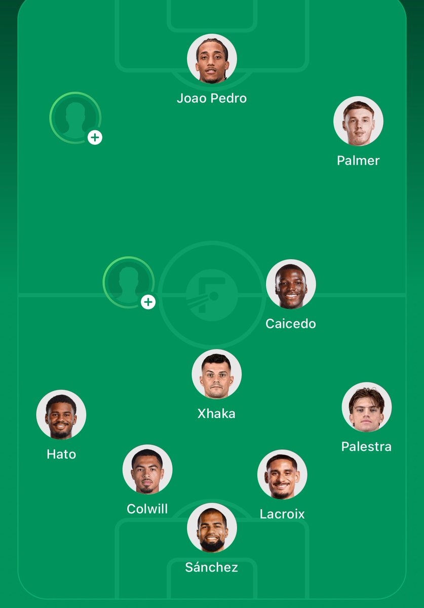 thepitchpuzzle's tweet photo. After that Xhaka request, I’ve been thinking and rethinking; the popular consensus is that Xabi wants to play a back three with wingbacks, but i don’t think so. 

I think he’s going to use a structure similar to Pochettino preseason 3-2-5 and Maresca’s 3-2-5 as well- without the rigid inversion of course.

I’m tempted to believe we might see a 4-3-3 at the bridge next season.