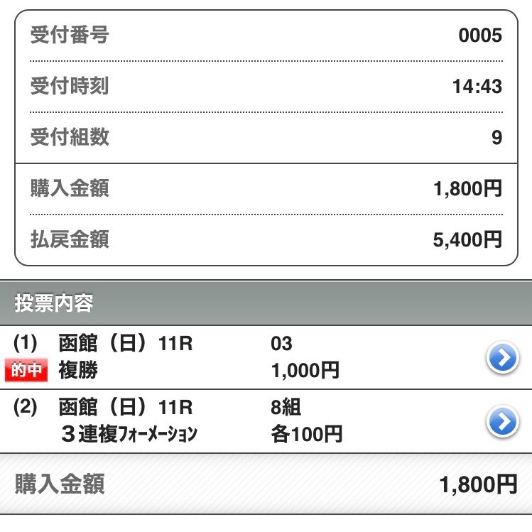 specialweek_tk's tweet photo. 仕事から帰宅して
労働の後のビール🍻
最高で〜〜す😁

夏競馬…🏇
2日間やって
プラス6800か…
絞ってやらないと
擦りもしない

来週も軽く遊ぶゾ😆 https://t.co/E9JFzTdn76