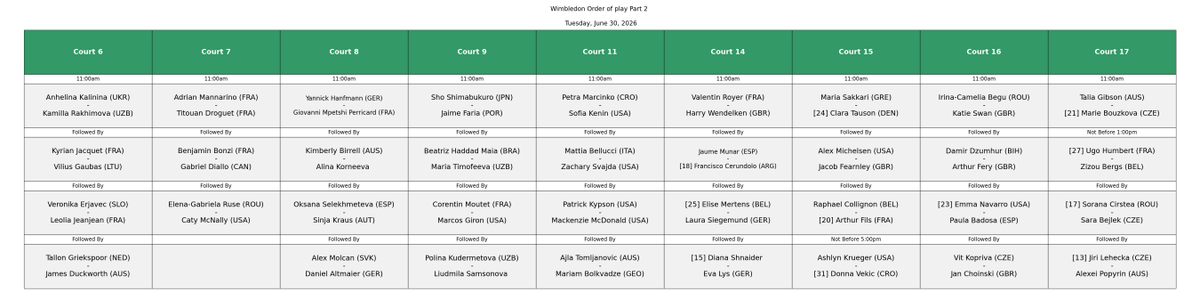 SchedulesTennis's tweet photo. Wimbledon Order of play - Tuesday, June 30, 2026 https://t.co/GlOL8DuI5N