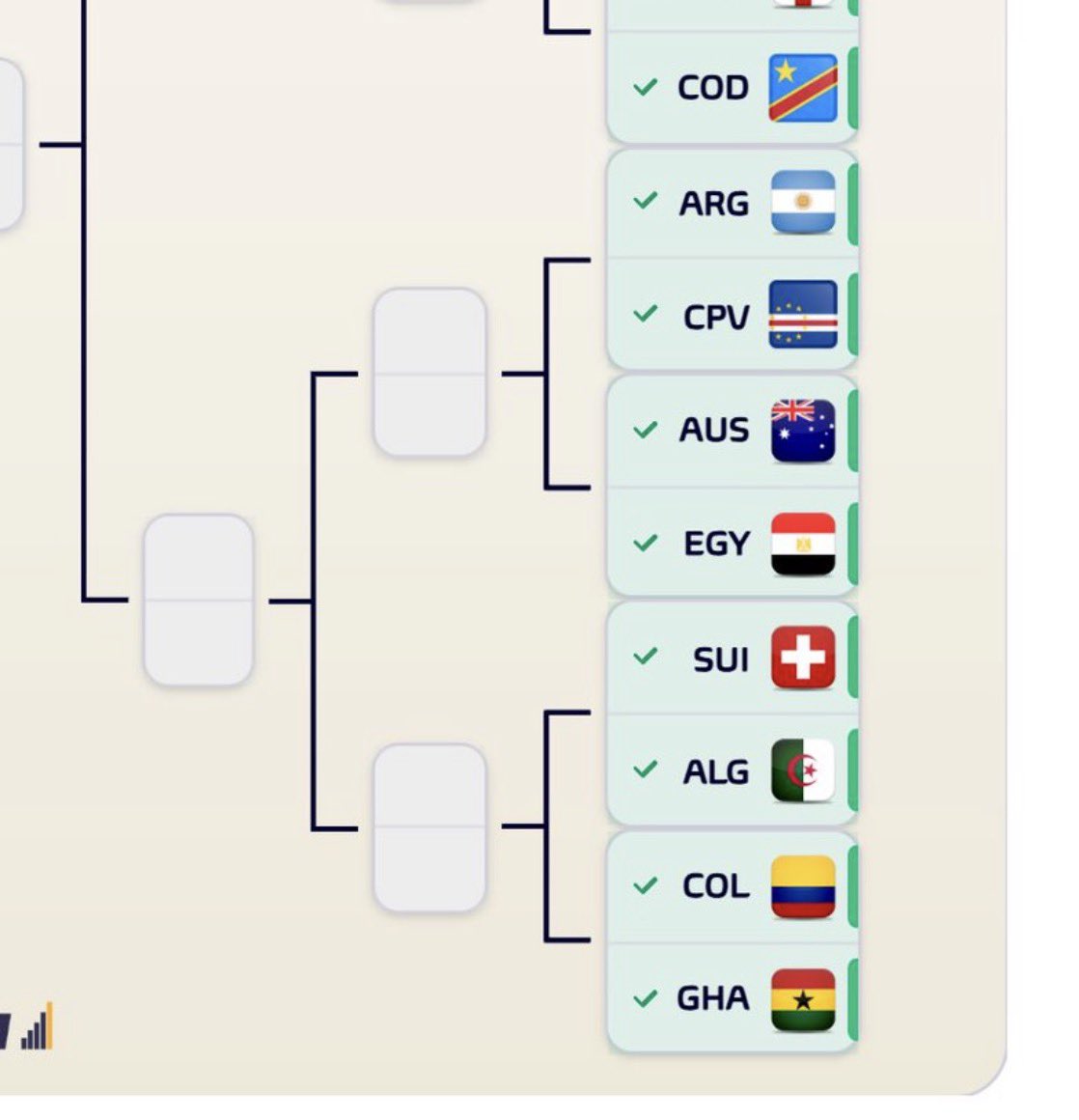 elgabry7's tweet photo. مش عارف اجبهالكم ازاي بس طريقنا لنص نهائي كاس العالم عبارة عن كاس امم افريقيا معمول فيها دعوة شرفية للارجنتين 😂 https://t.co/fI96nVnuqk