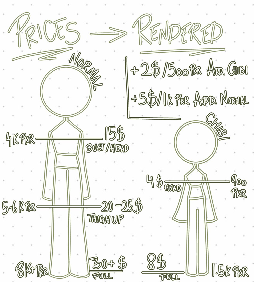 nikichii__'s tweet photo. Hi...im opening commissions! > < all proceeds will go towards me moving out of my home next year!!! Please do support me hehe. Examples are in the replies 💚 https://t.co/dZM7Fxr9md