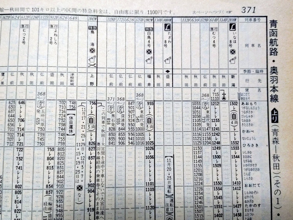 57.11改正で「鳥海」が登場した当時の時刻表。青森を7:56に出て上野着