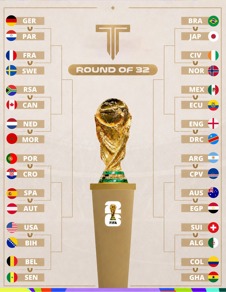 Se88lo's tweet photo. الآن .. الطريق واضح .. نحو الكأس

الآن .. البقاء للأقوى .. البقاء للأذكى ..

كثير من المنتخبات ستكشف عن وجه مختلف تماماً .. لاعبون سينتفضون من بدايات هادئة .. وكل لحظة قد تكلف حلم جيل كامل . https://t.co/twLFIgNcK2