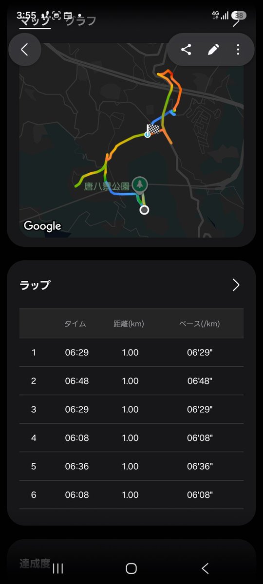 Nally5658's tweet photo. 令和8年6月28日(日)

ウォーキング&amp;ランニングしてきました～😆🚶🏃　今日も走り出した時くらいから…めちゃめちゃ暑くなったし💦笑
明日からまた1週間頑張ります😆👍
#ウォーキング　#歩く男　#歩くおっさん　#ランニング　#ジョギング　#走る男　#走るおっさん　#有酸素運動 https://t.co/YoqUUlSUt7