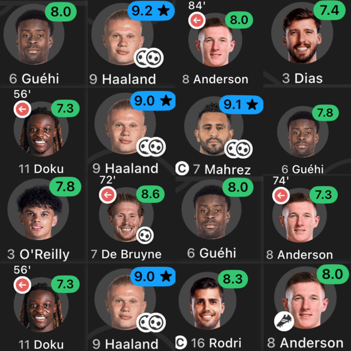 cityzenken_'s tweet photo. Manchester City players are Cooking at this World Cup. https://t.co/GiEhctOkTH