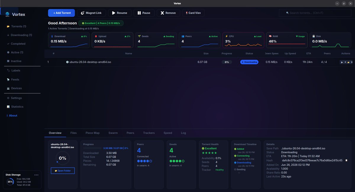 JarjisThor's tweet photo. Built Vortex 🌪️ — a BitTorrent client in Python to learn the protocol from the ground up.

Bencode • UDP Trackers • Peer Handshakes • Piece Downloads

🔗 https://t.co/87qBSu7a3D

#Python #Networking #OpenSource https://t.co/pTgYOZlyLi